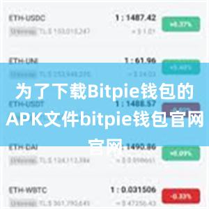 为了下载Bitpie钱包的APK文件bitpie钱包官网