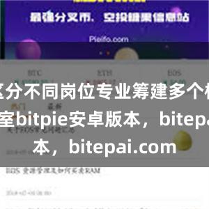 区分不同岗位专业筹建多个模拟训练室bitpie安卓版本，bitepai.com