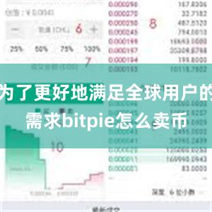 为了更好地满足全球用户的需求bitpie怎么卖币