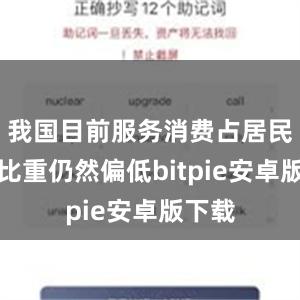 我国目前服务消费占居民消费比重仍然偏低bitpie安卓版下载