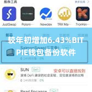 较年初增加6.43%BITPIE钱包备份软件