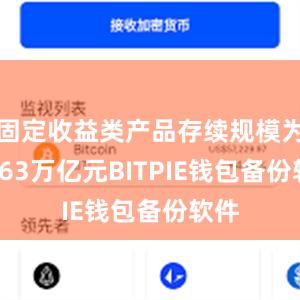 固定收益类产品存续规模为27.63万亿元BITPIE钱包备份软件