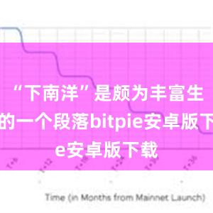 “下南洋”是颇为丰富生动的一个段落bitpie安卓版下载